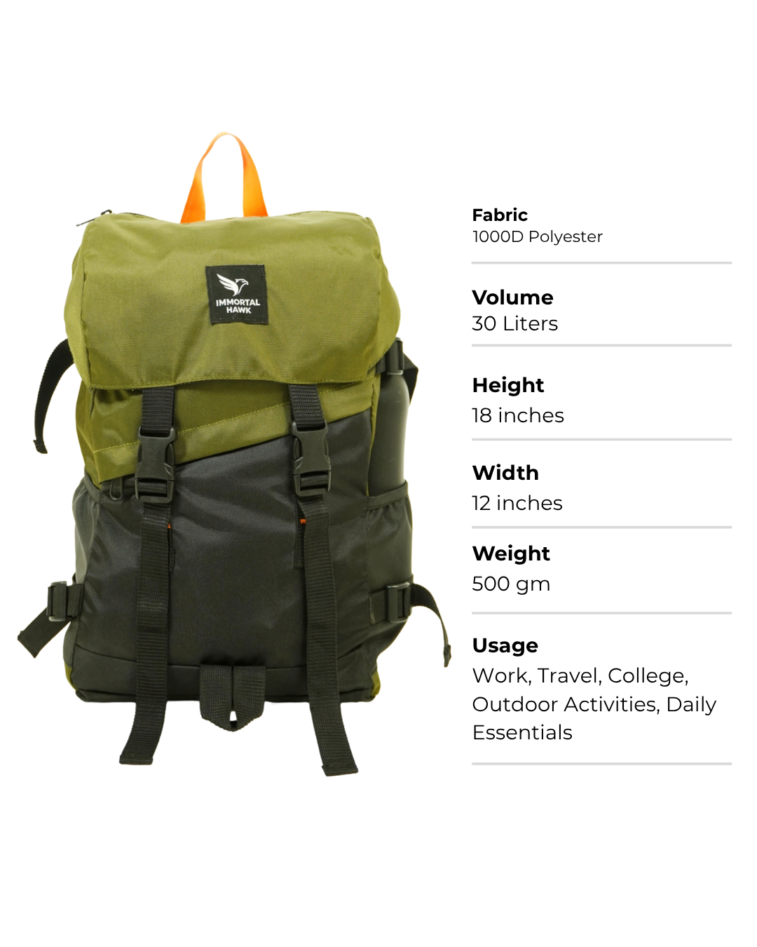 The Traveller Backpack